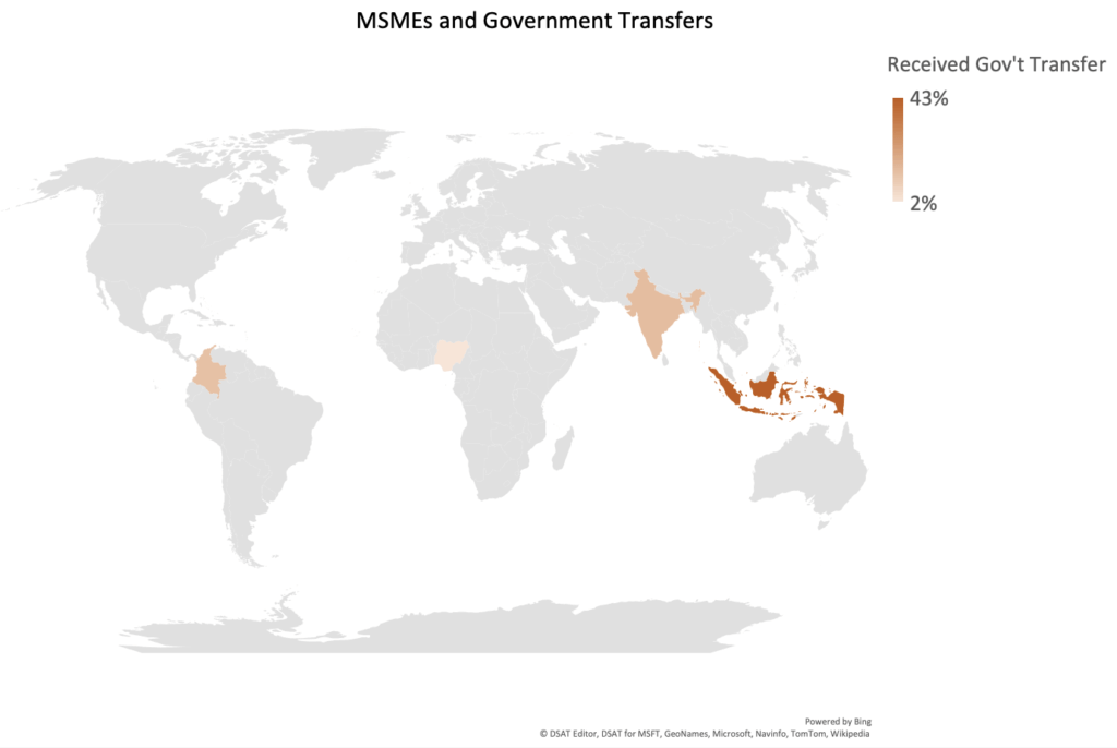 map government transfers CFI data