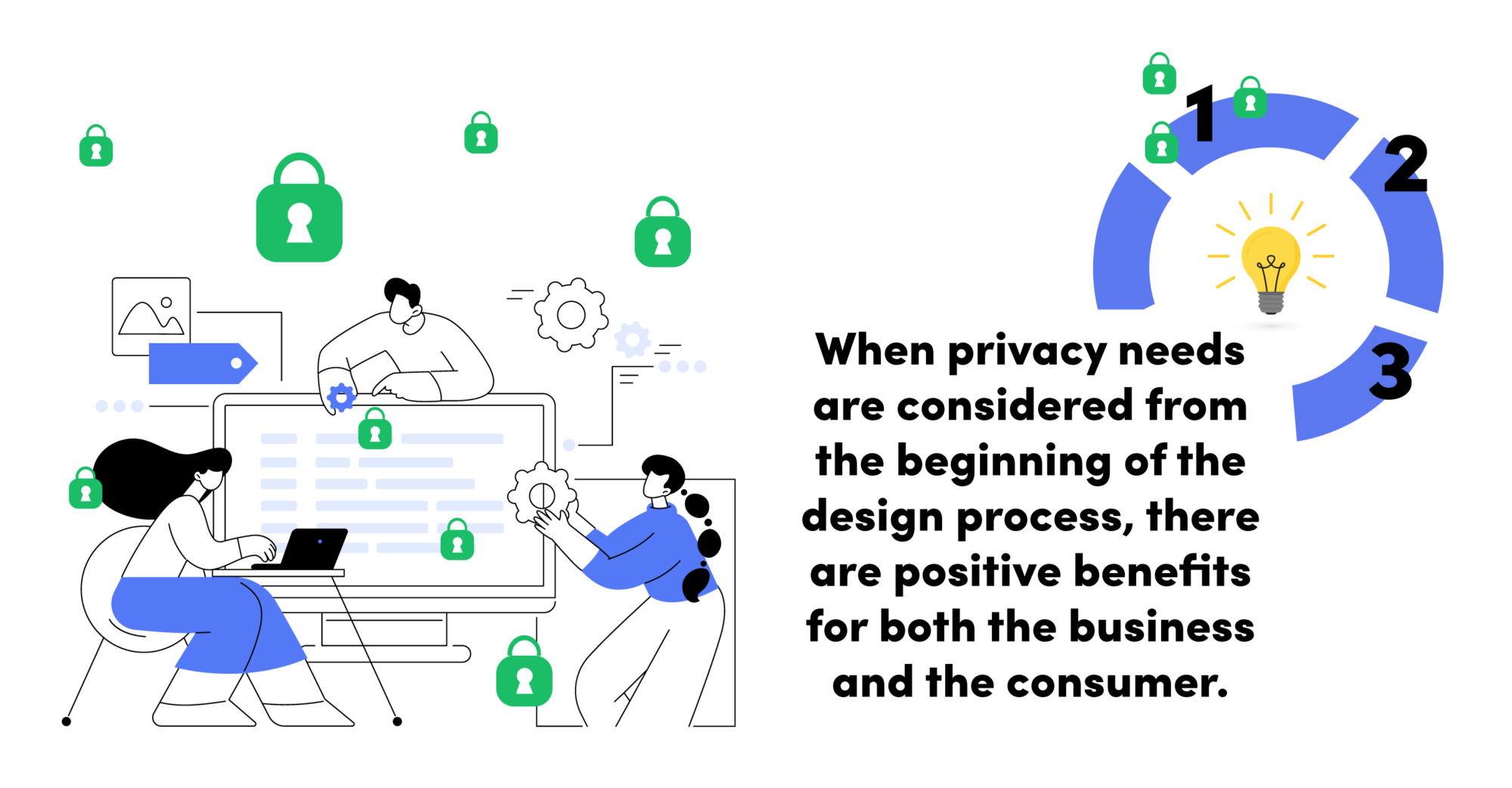 Privacy by Design for Inclusive Finance: Moving from Liminal Space to ...